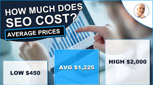 average cost of having an SEO company